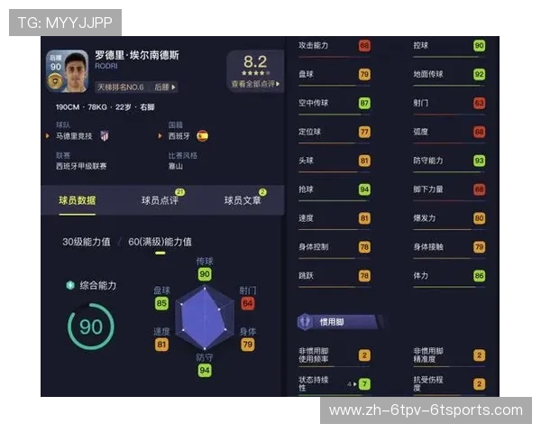 本赛季法甲各项数据一览表：从进球到控球全面掌握